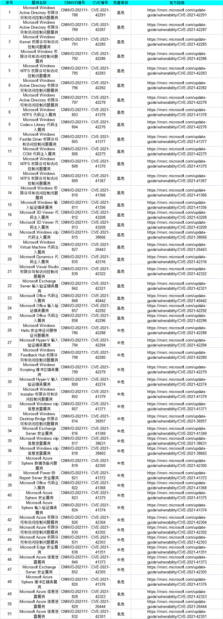 betway88西汉姆网页