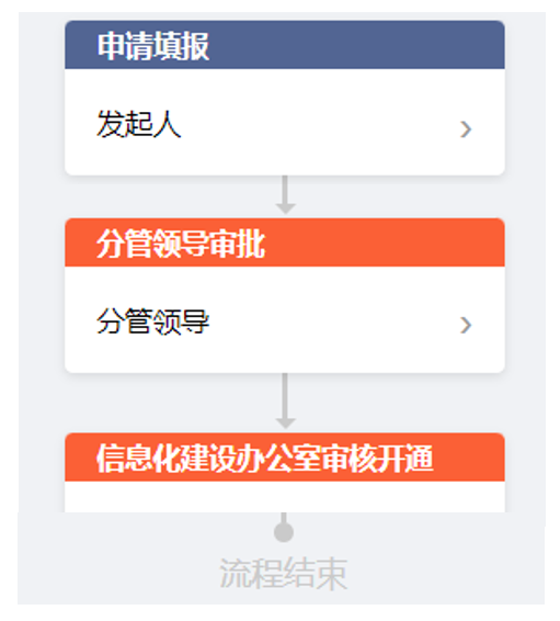 betway88西汉姆网页